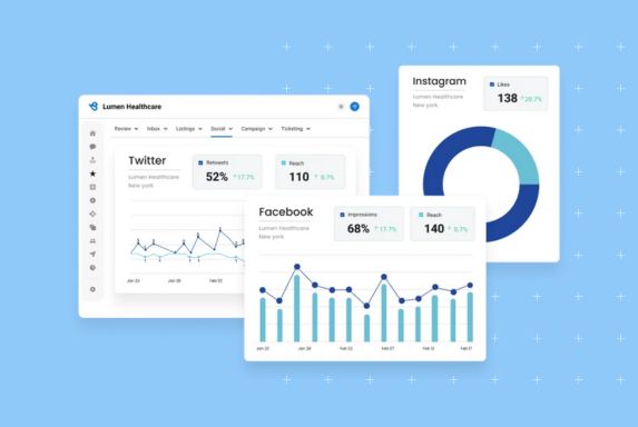 Image shows how businesses can measure Twitter impressions via Birdeye 