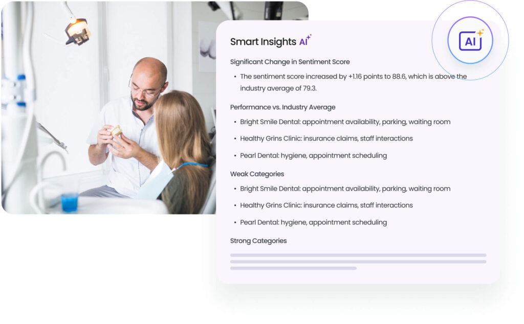 Stay one step ahead and boost your business with Birdeye Insights AI