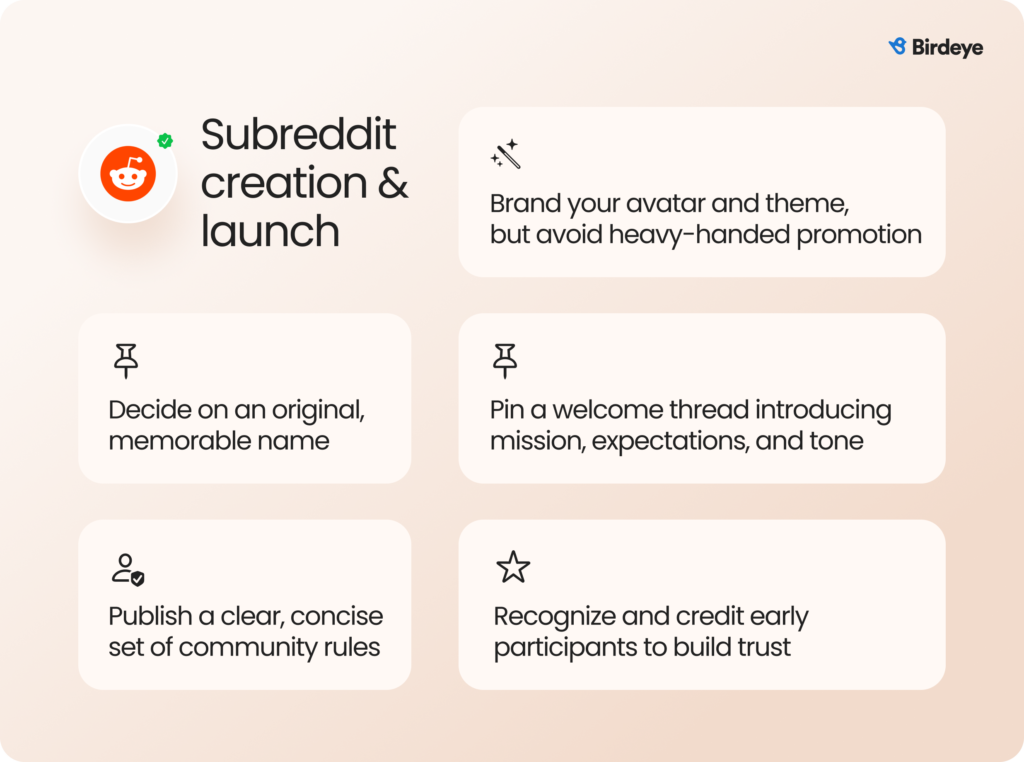 The steps of subreddit creation and launch.
