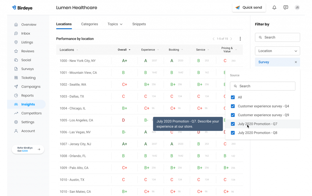 Location specific insights