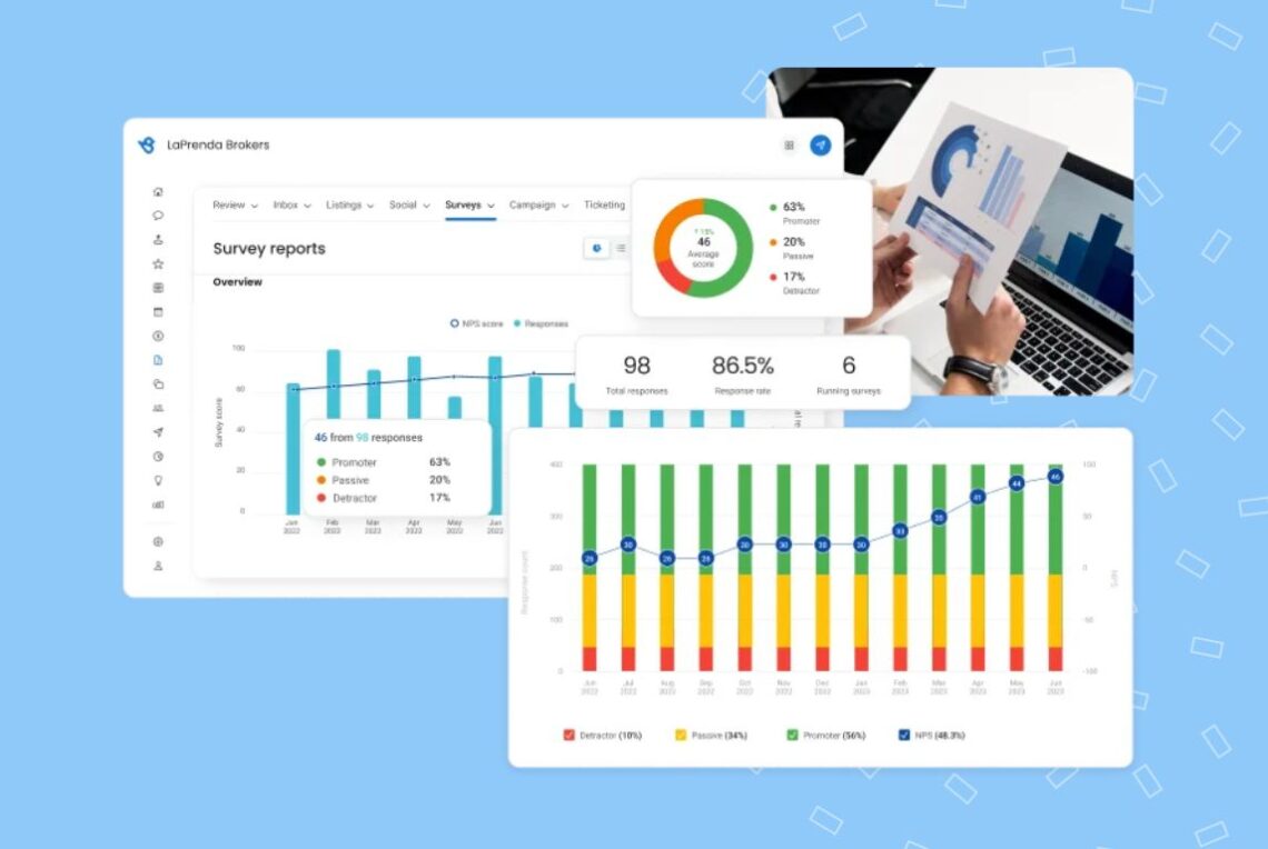 What’s customer experience strategy & how to create one | Birdeye