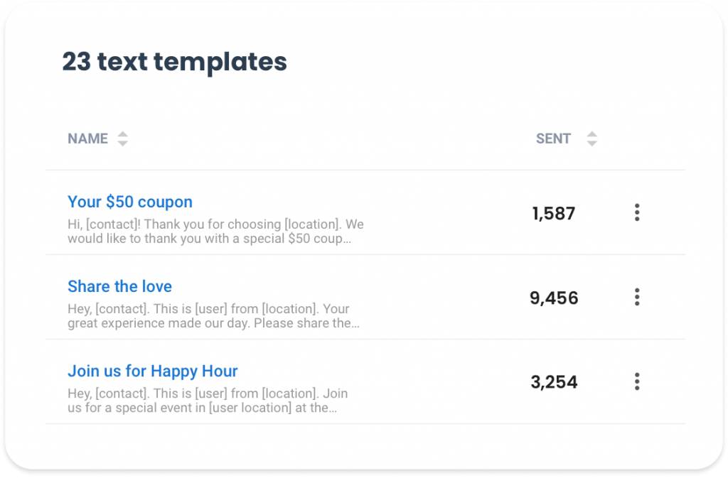 Text templates