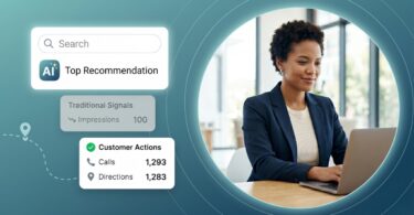 A marketing leader works on her laptop next to a digital dashboard showing an AI search recommendation, dropping traditional impressions, and strong customer actions like calls and directions.