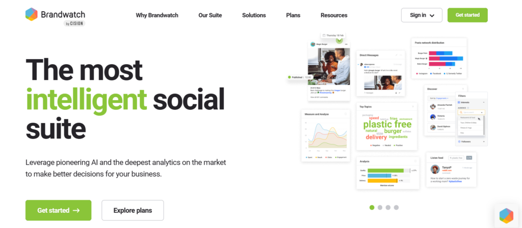 The image is a Brandwatch homepage hero section featuring the headline “The most intelligent social suite