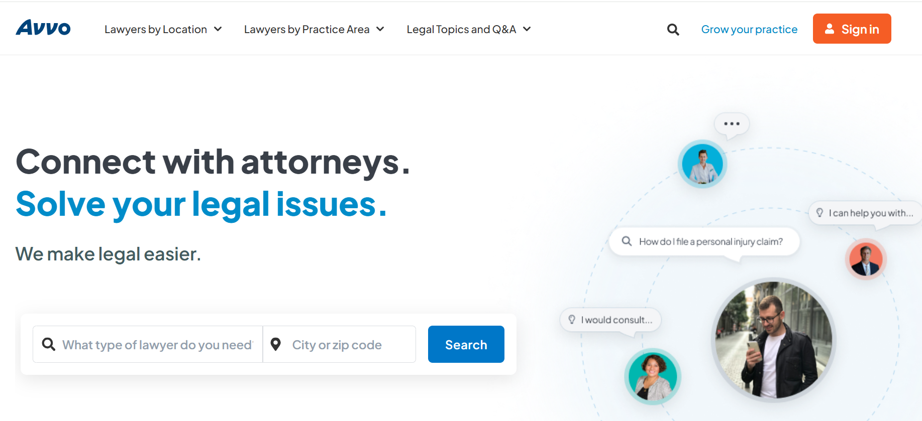 The image shows Avvo’s homepage