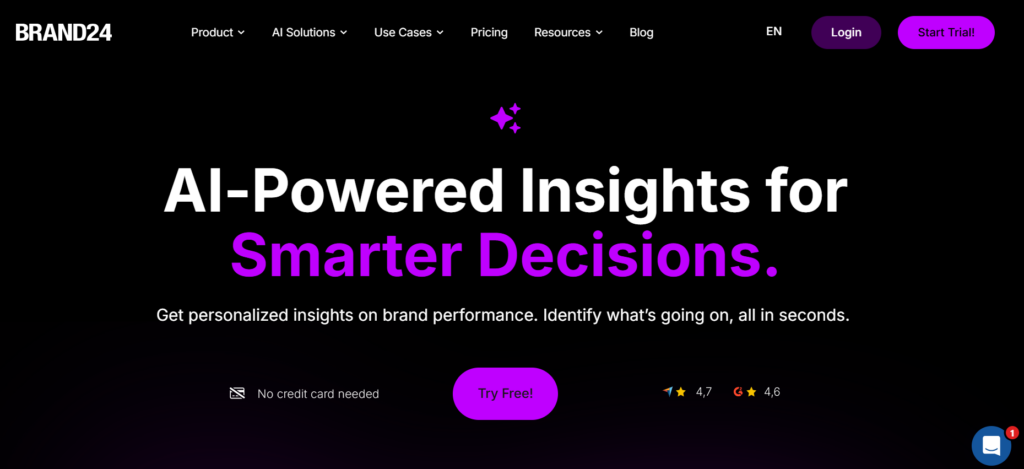 The image shows Brand24’s dark-themed homepage hero with the headline “AI-Powered Insights for Smarter Decisions” and a prominent “Try Free!” CTA button.
