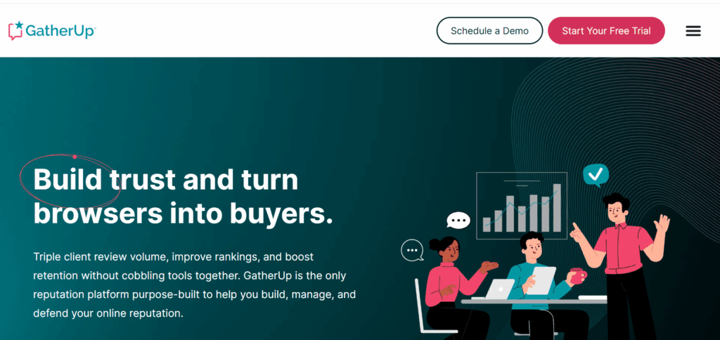 The image shows GatherUp’s homepage promoting its reputation platform with the message “Build trust and turn browsers into buyers.” 