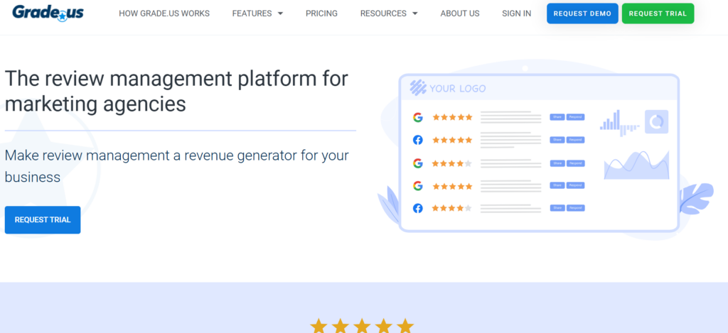 The image shows Grade.us’s homepage describing it as a review management platform for marketing agencies