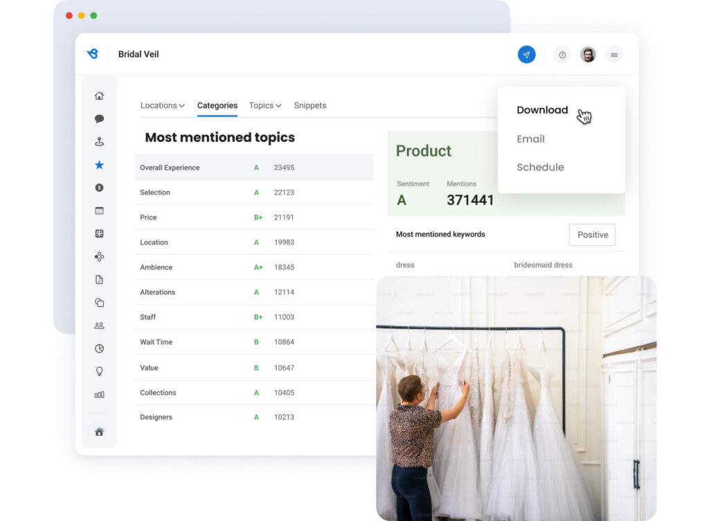 The image shows a Birdeye Insights dashboard highlighting most-mentioned customer topics and sentiment for a bridal shop, alongside a photo of wedding dresses-David’s Bridal
