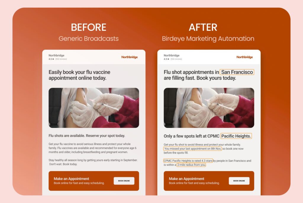 This image displays-Before and after- Birdeye marketing automation