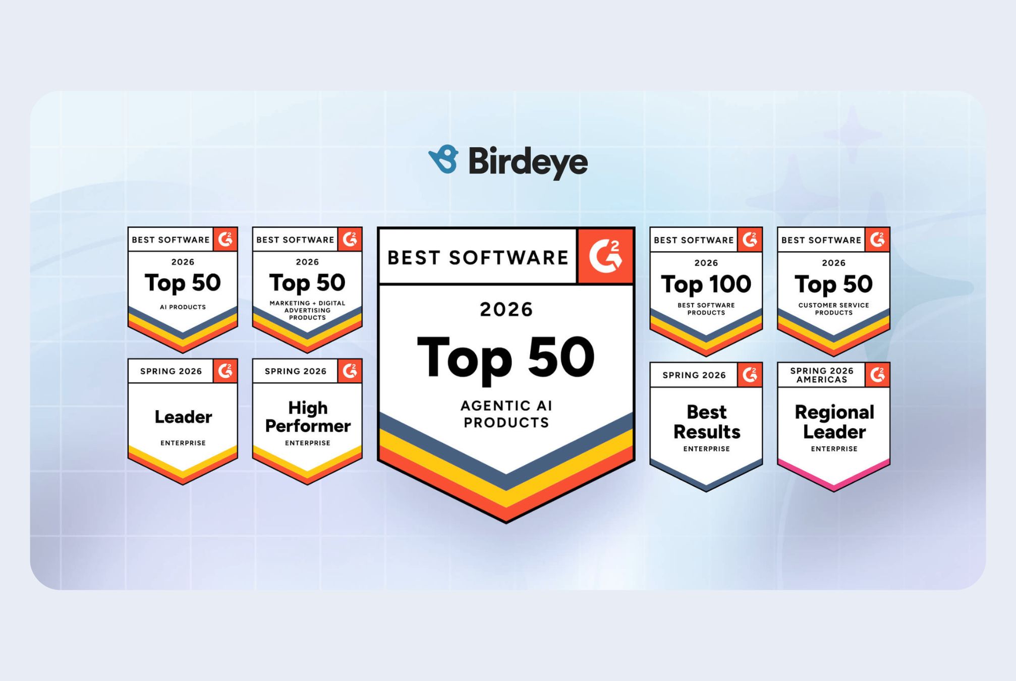 Podium vs. Birdeye: Why Multi-Location brands pick Birdeye