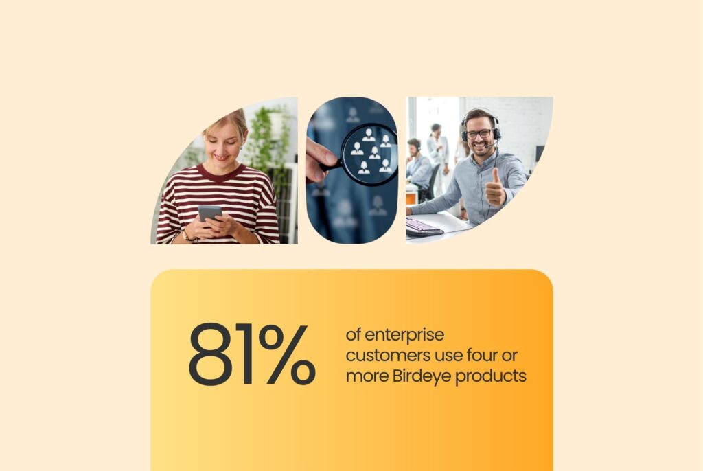 This image shows 81% of enterprise customers use four or more Birdeye products