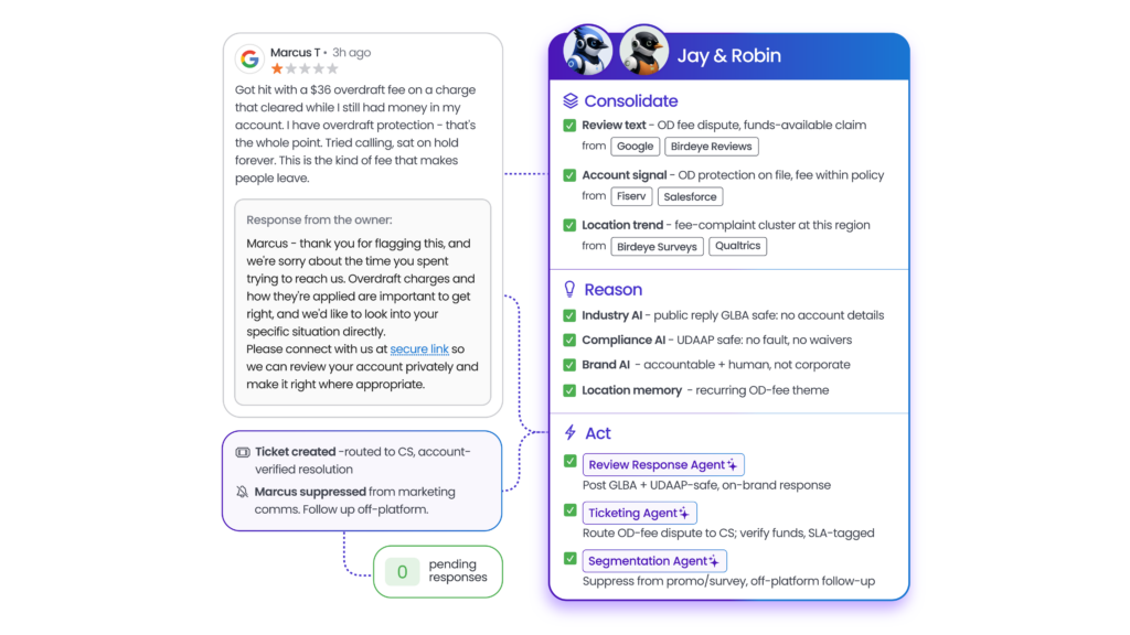 This image shows Birdeye AI Co-workers-Jay & Robin