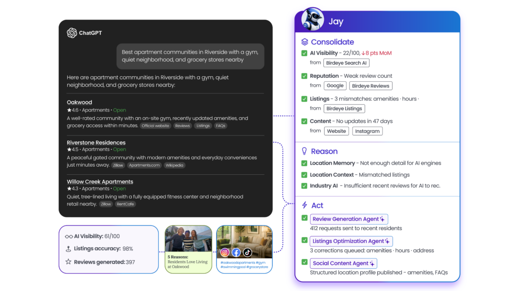 This image shows Jay (Marketing Coworker) along with Search AI Agent