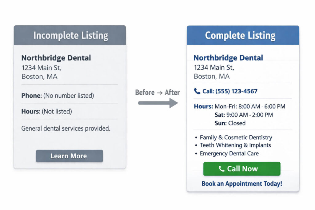 This image shows before and after business listing comparison