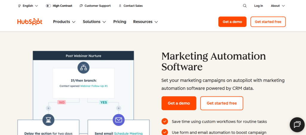 This is the dashboard image of HubSpot Marketing Hub