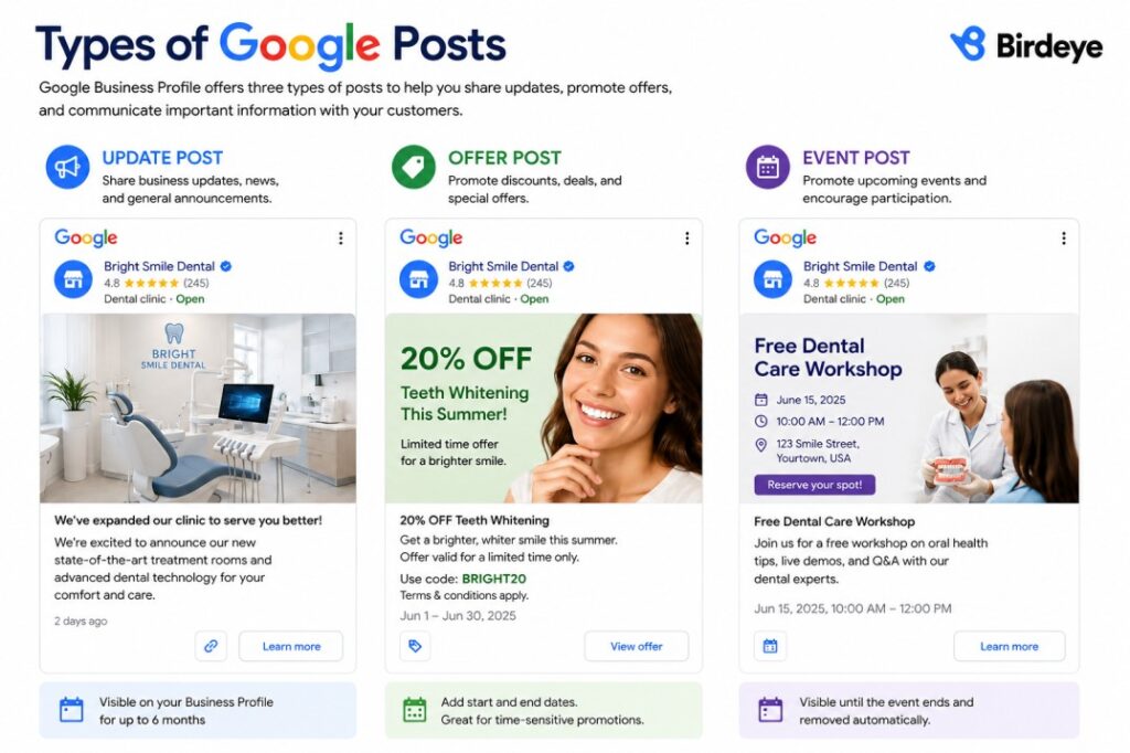 Types of Google posts