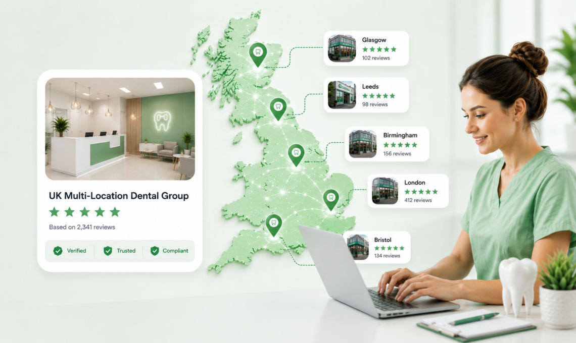 Dental review management in the UK: How multi-location dental groups scale reviews compliantly