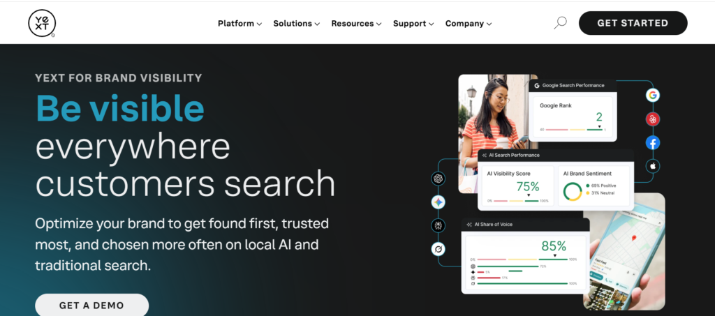 Yext-a powerhouse for listings