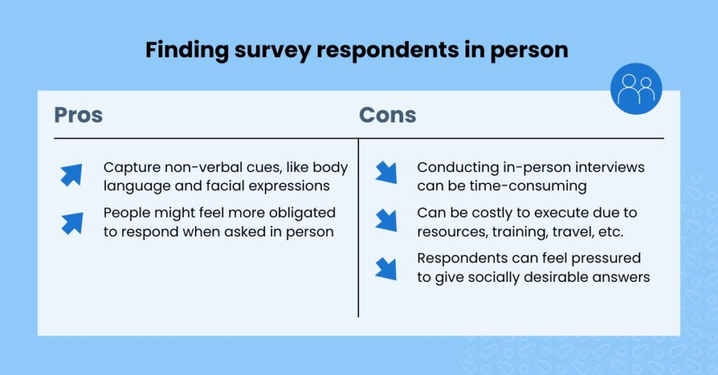 5 Ways Businesses Can Find Survey Respondents Birdeye