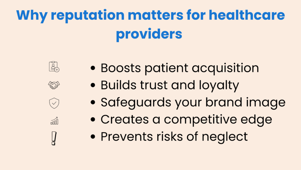Healthcare reputation
