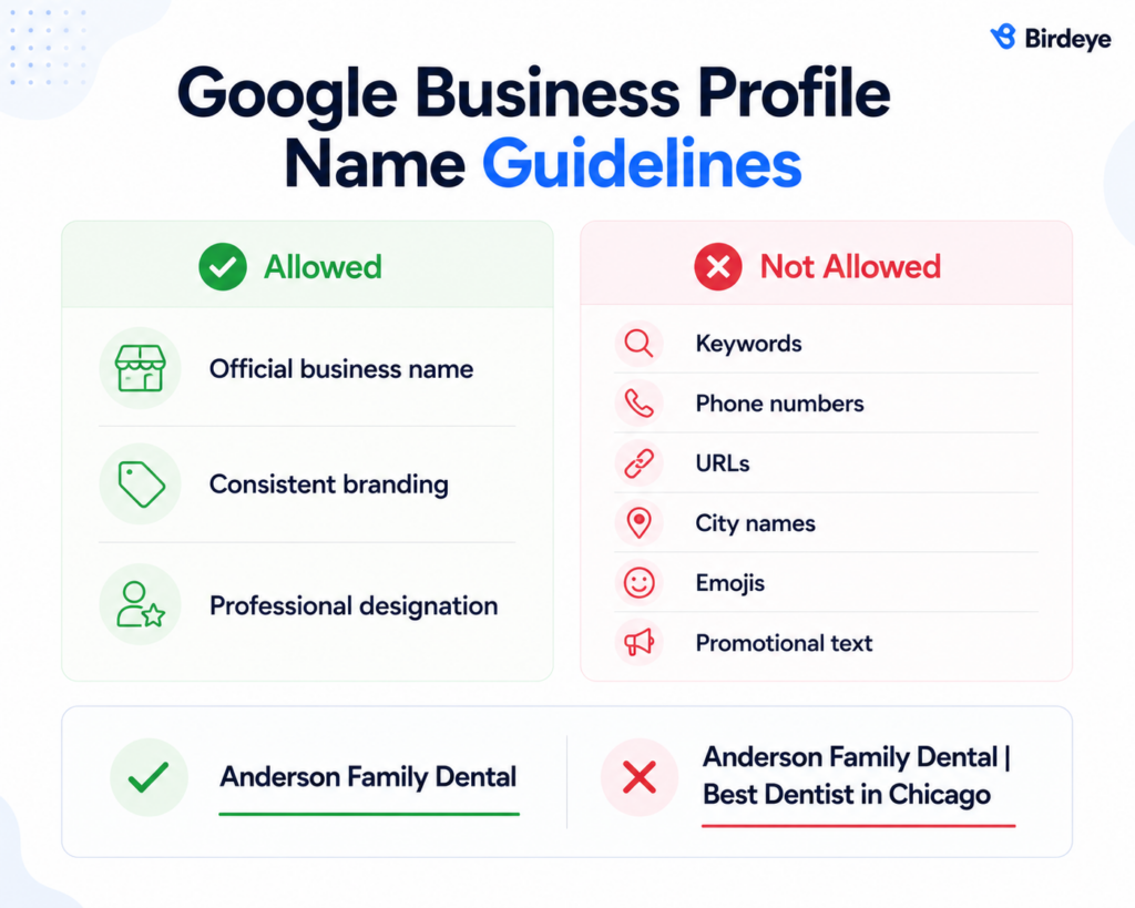 Google Business Profile name guidelines
