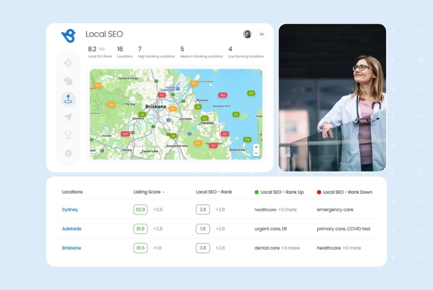 Local SEO dashboard screenshot