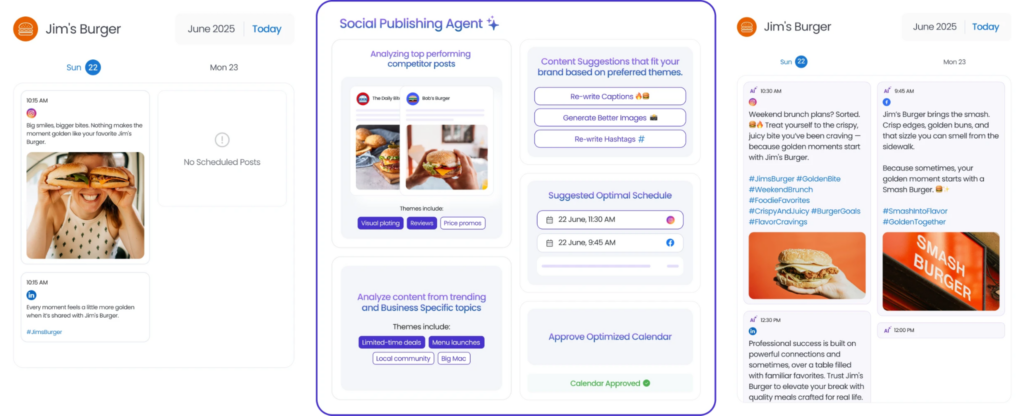 Social Publishing Agent
