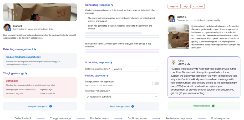 Social Engagement Agent