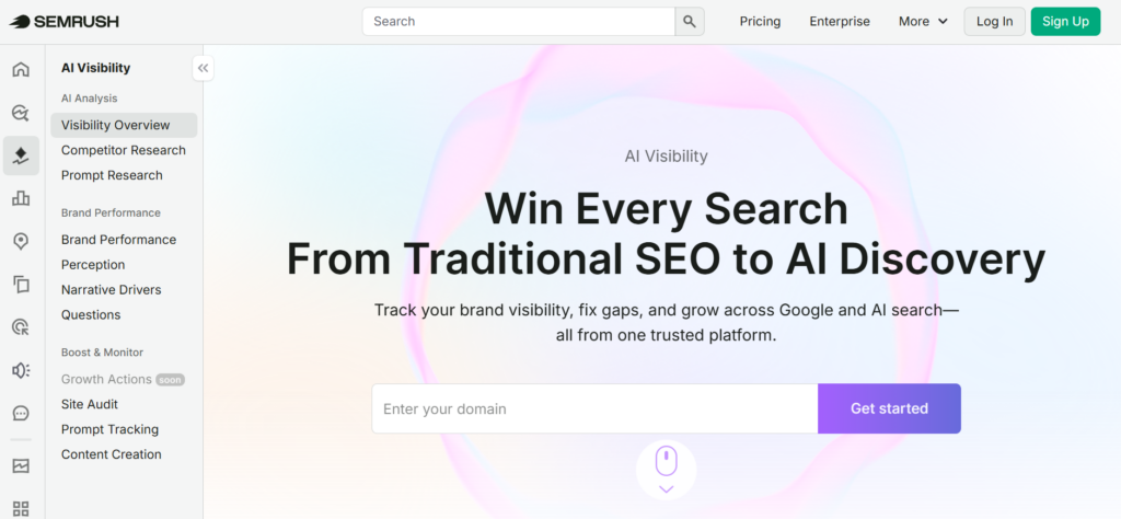 Semrush AI Toolkit