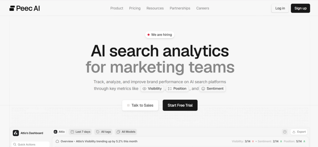Peec AI