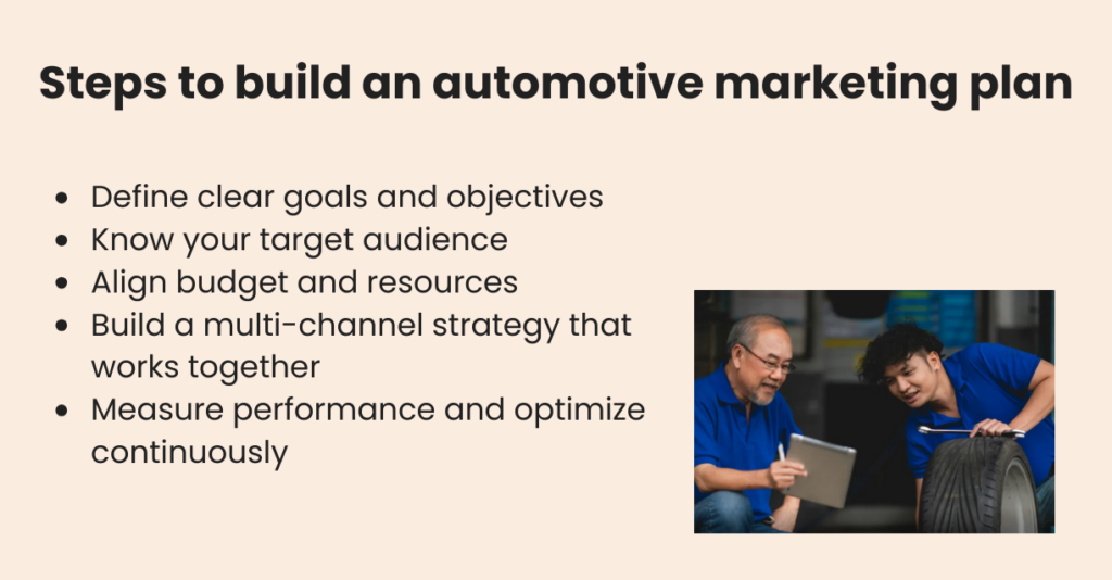 Steps to build an effective automotive marketing plan