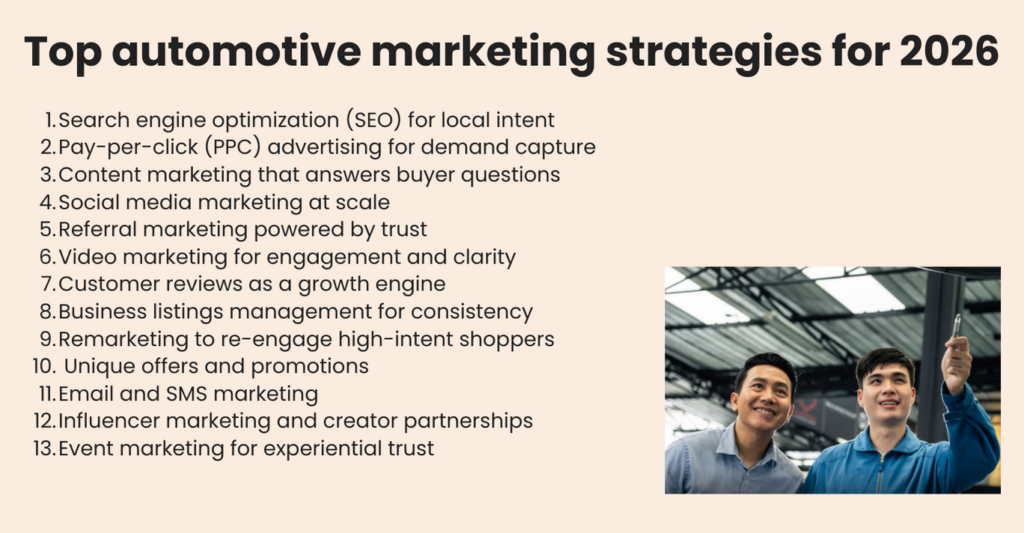 13 automotive marketing strategies for 2026
