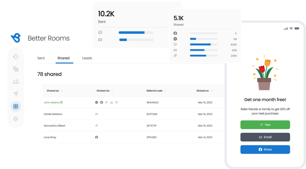 Birdeye retail dashboard