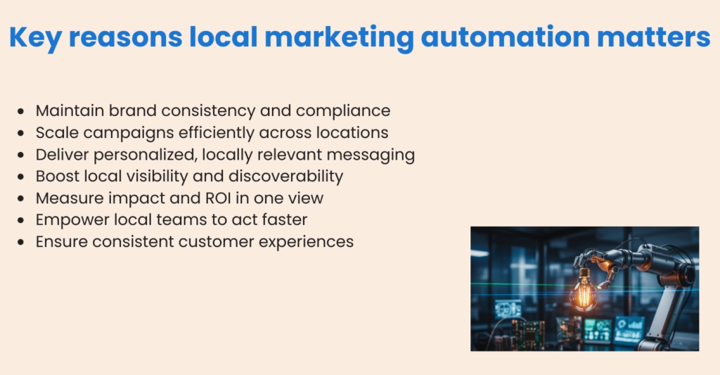 importance of local marketing automation