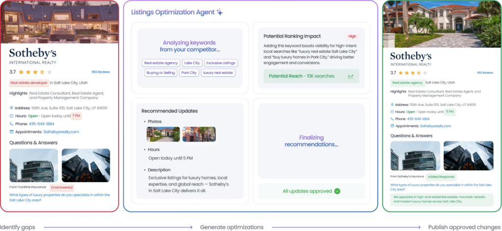 Optimize Google Business Profile