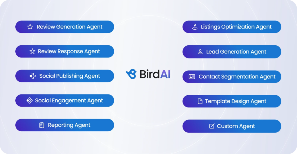 Birdeye AI Agents image