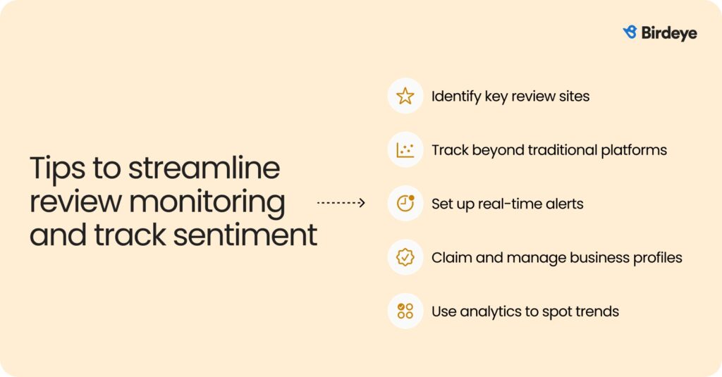 Tips to streamline review monitoring image