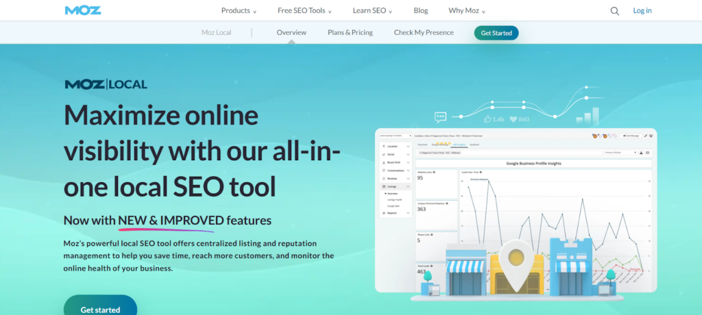 MozLocal dashboard screenshot