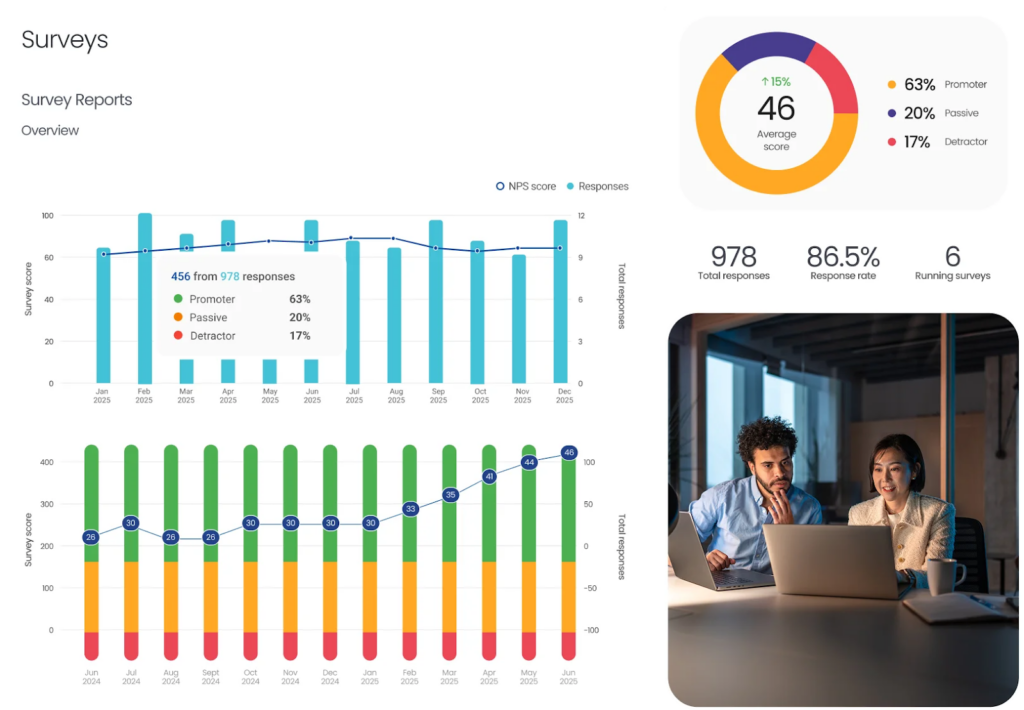 Birdeye Survey AI screenshot