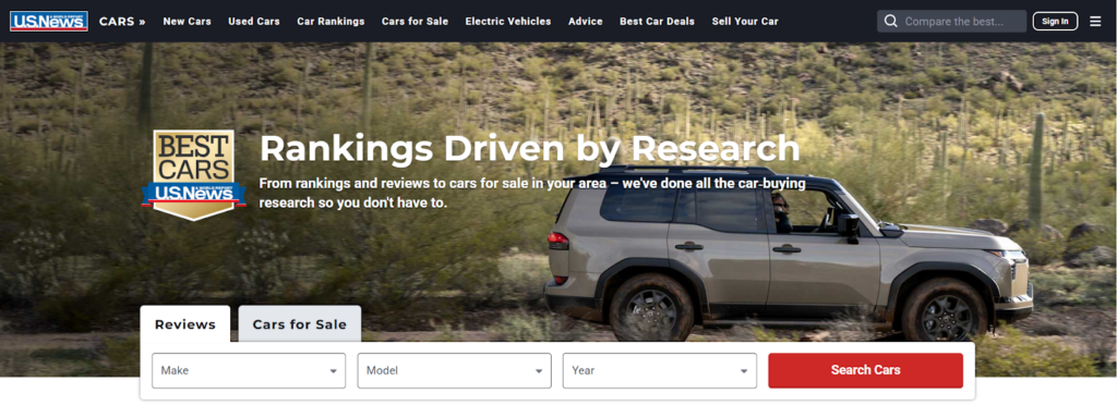 U.S. News & World Report (cars) dashboard image