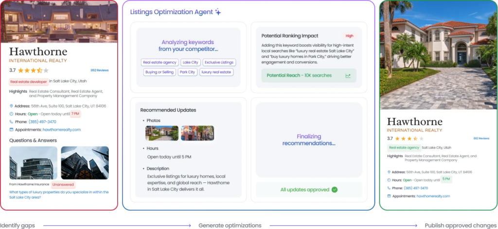this blog is about search engine reputation management 