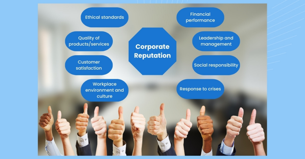 Corporate reputation management image