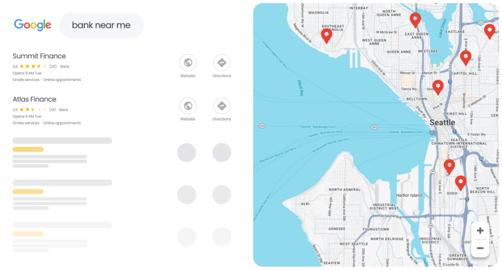 Birdeye image showing near me searches. 