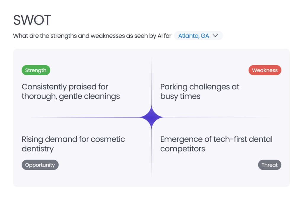 AI search dashboard image