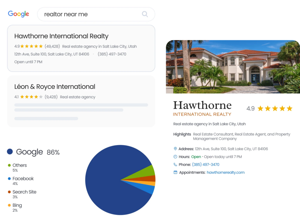 Birdeye's listings Agent image