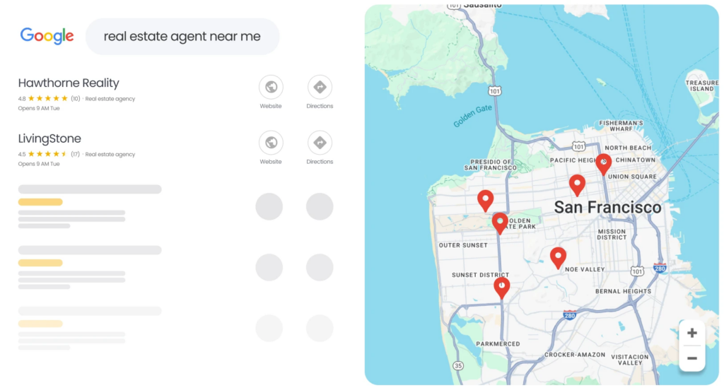 Birdeye's real estate dashboard image