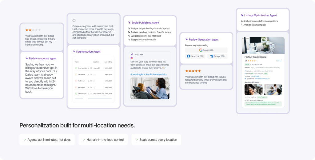 Dashboard showing major birdeye agents like -
Review Response agent
Review Generation Agent
Listings Optimization Agent, 
Social Publishing Agent
Contact segmentation agent
and their capabilities