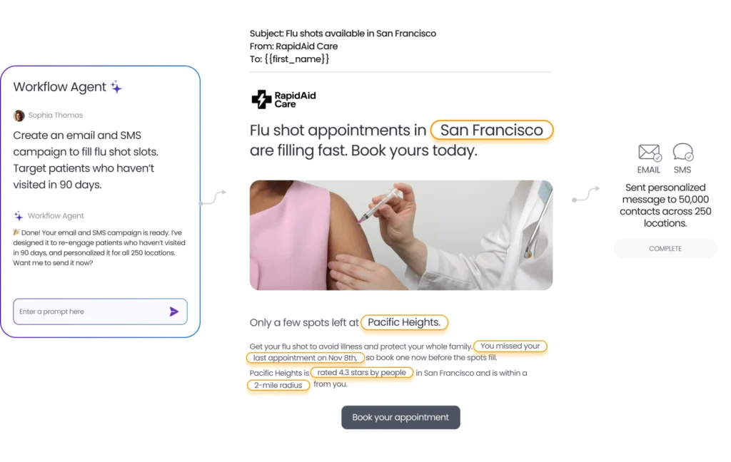 marketing automation dashboard image
