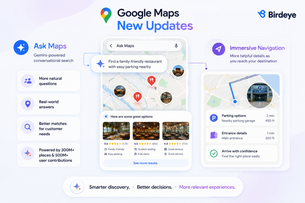 Google Maps Ask Maps AI recommending local businesses based on conversational queries, alongside Immersive Navigation features that provide parking, entrance, and destination guidance for better local discovery